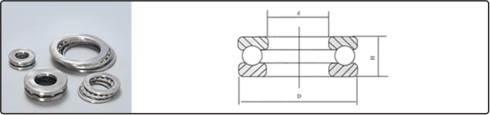 tappered rolled bearings